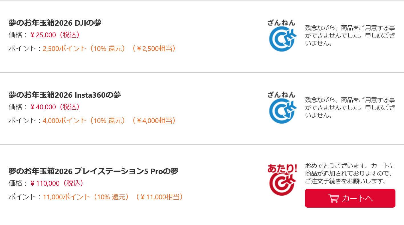 「2026年 夢のお年玉箱」の抽選結果、「プレイステーション5 Proの夢」が当たった!