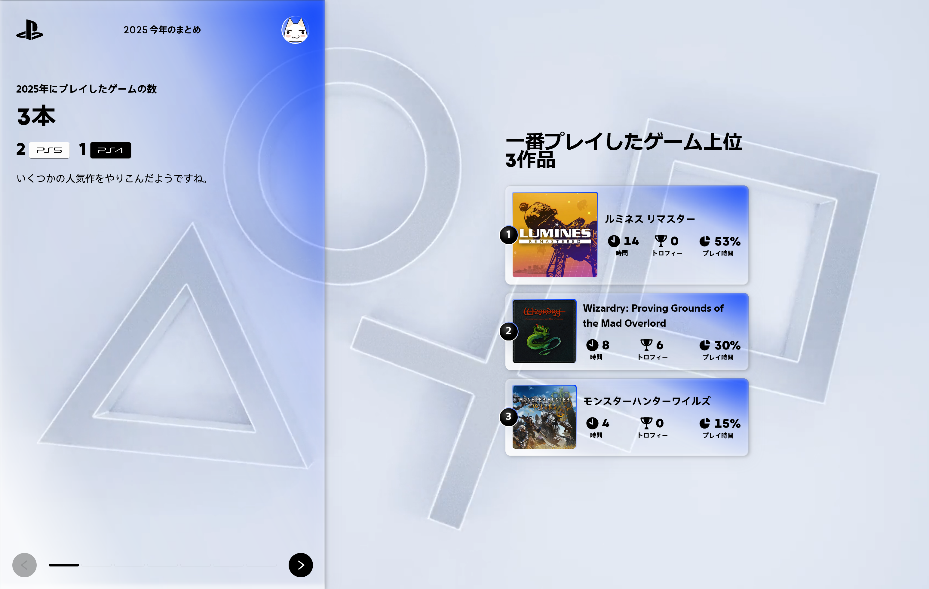 2025年にプレイしたゲームの数